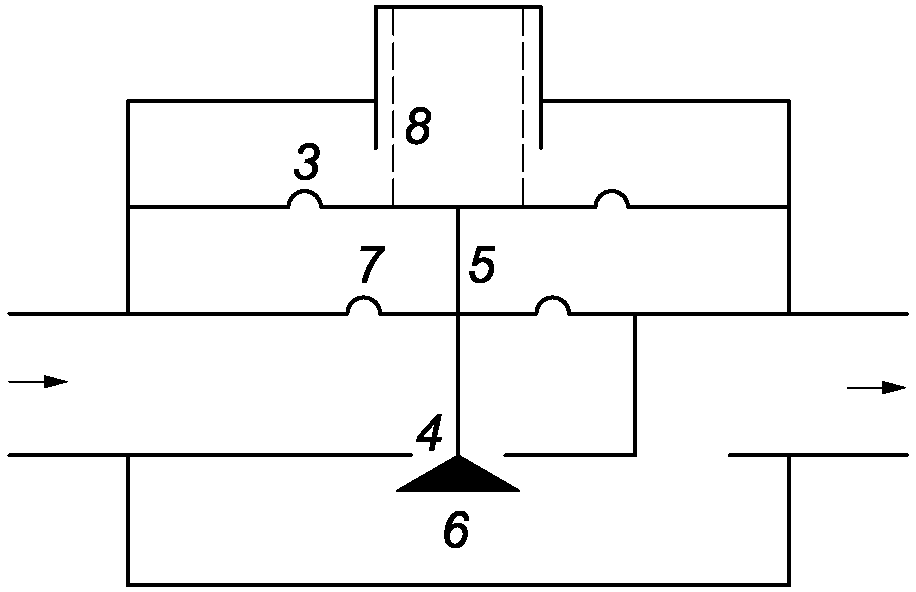 K.2.6 Устойчивость характеристик