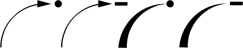 5 Требования безопасности