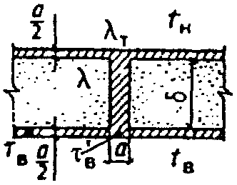 рис. 4