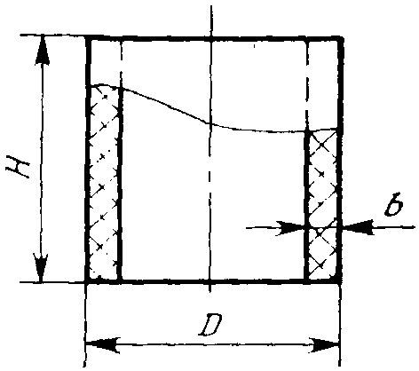 рис. 1