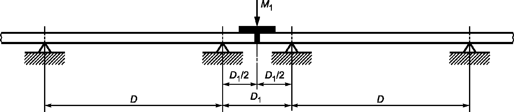 рис. 2
