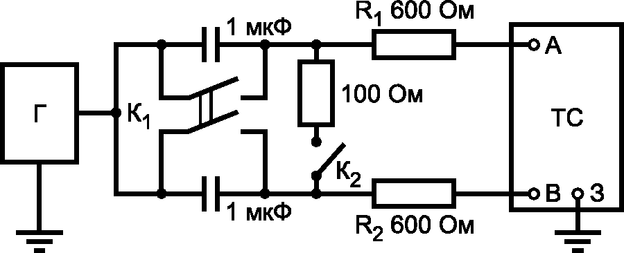 рис. 7