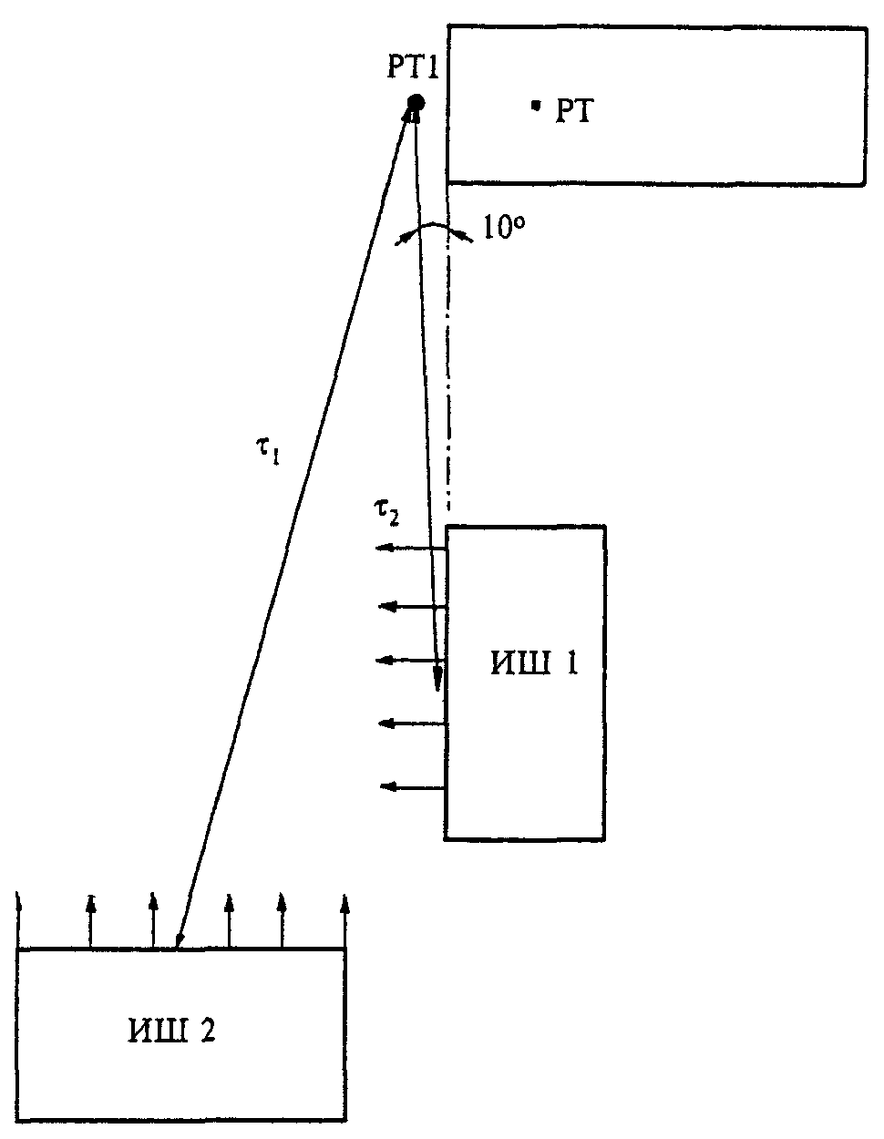 рис. 1