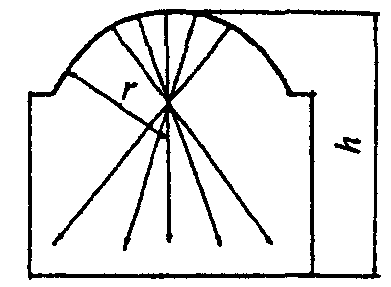 рис. 12