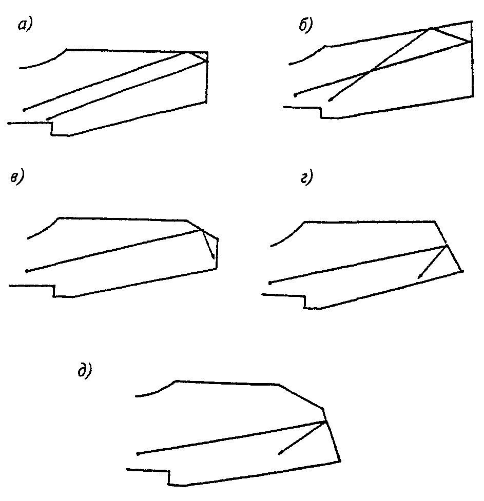 рис. 10