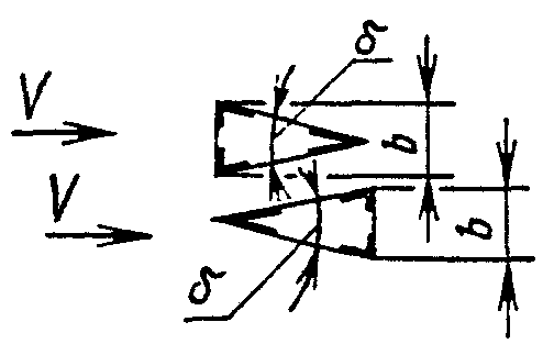 3. Фермы