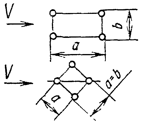 3. Фермы