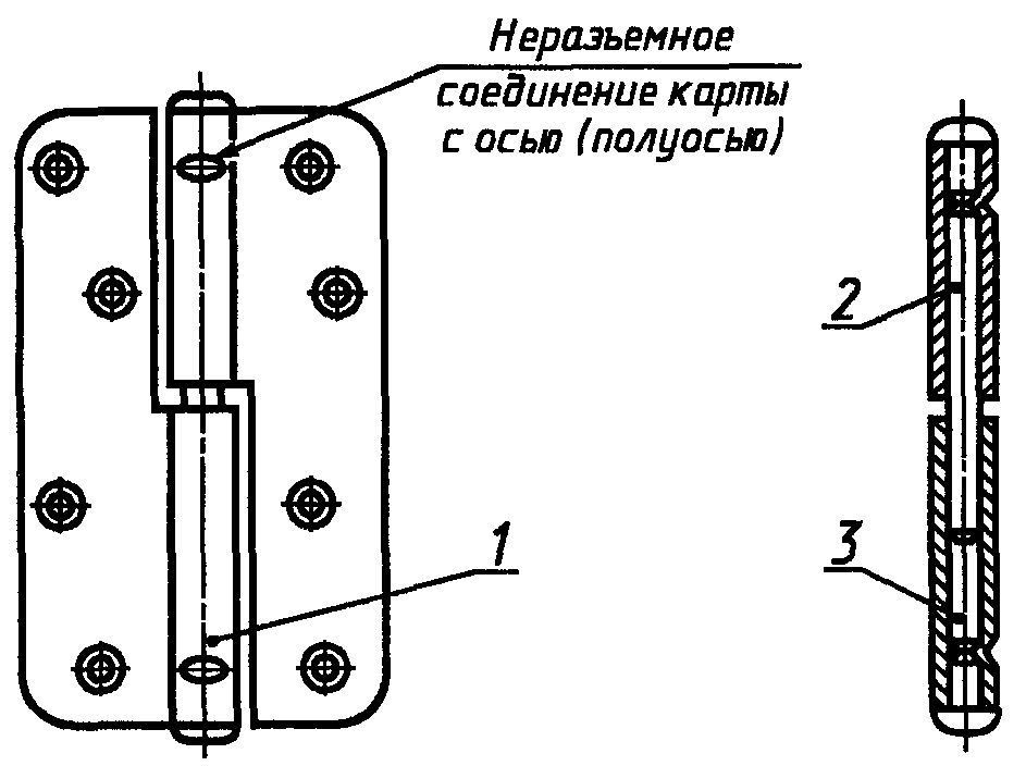 рис. 1