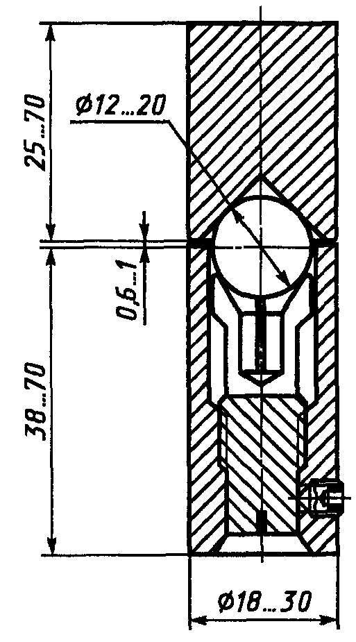 рис. 31