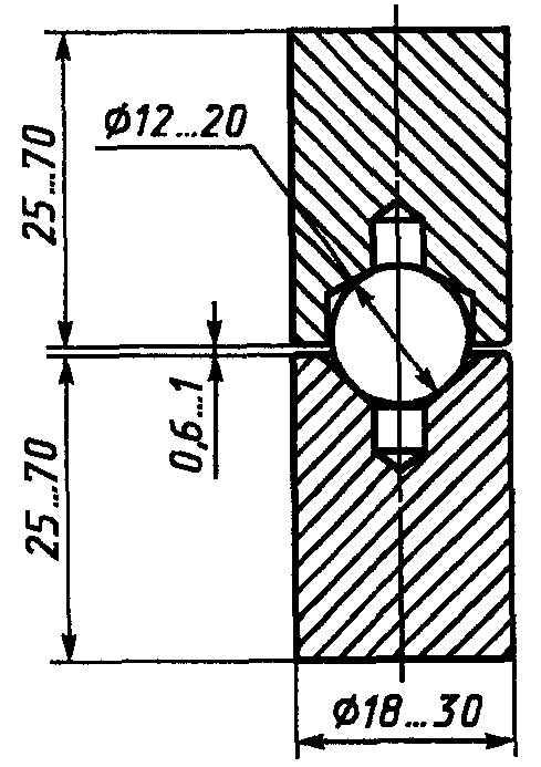 рис. 32