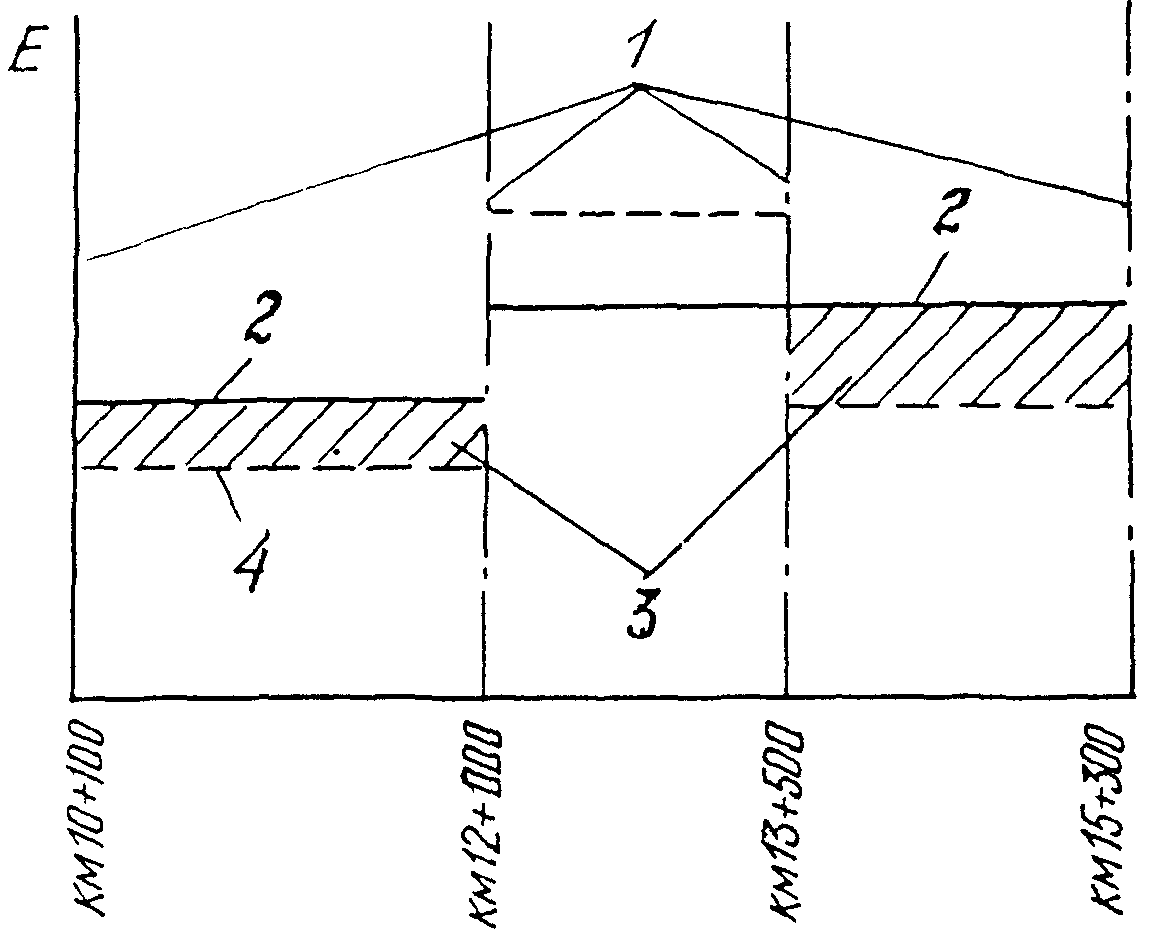 рис. 2