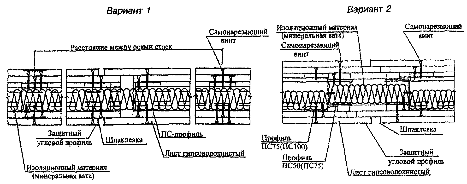 5.2 Каркасно-обшивные перегородки