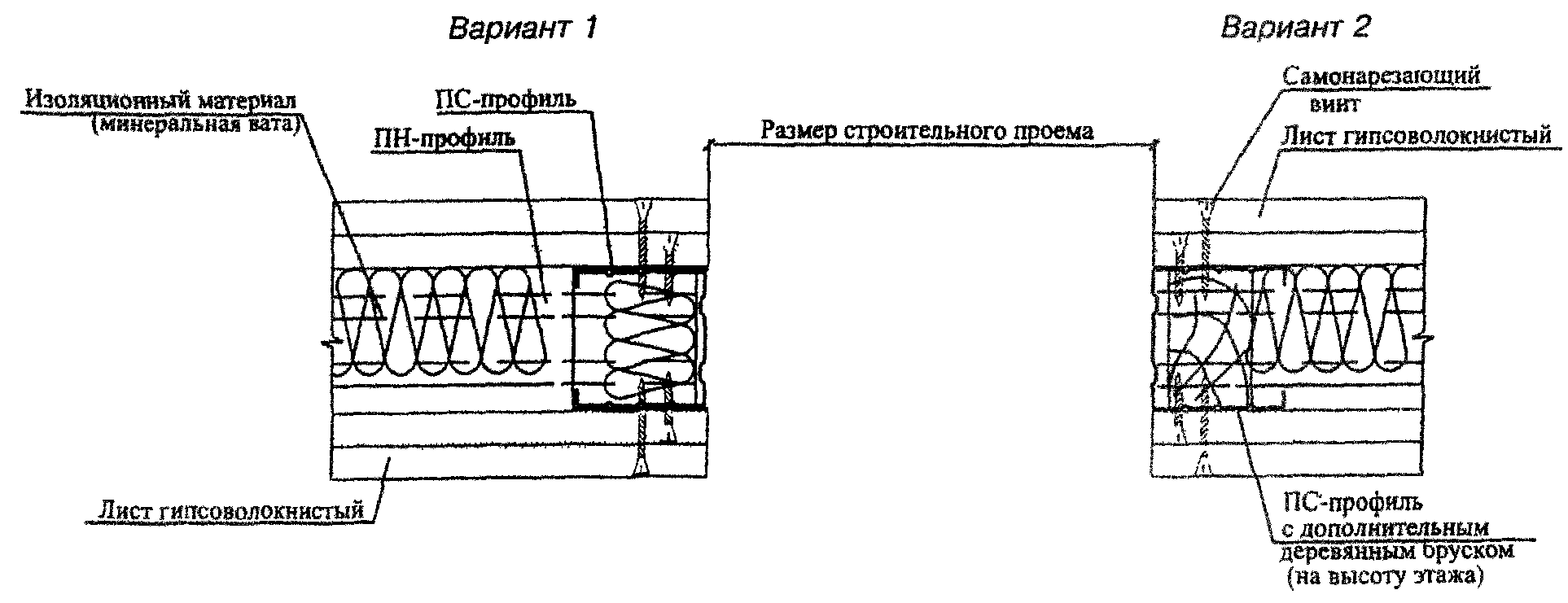 5.2 Каркасно-обшивные перегородки