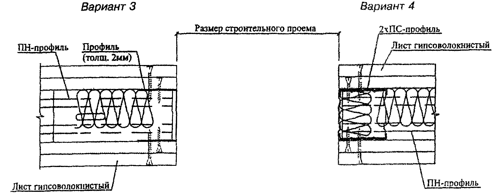 5.2 Каркасно-обшивные перегородки