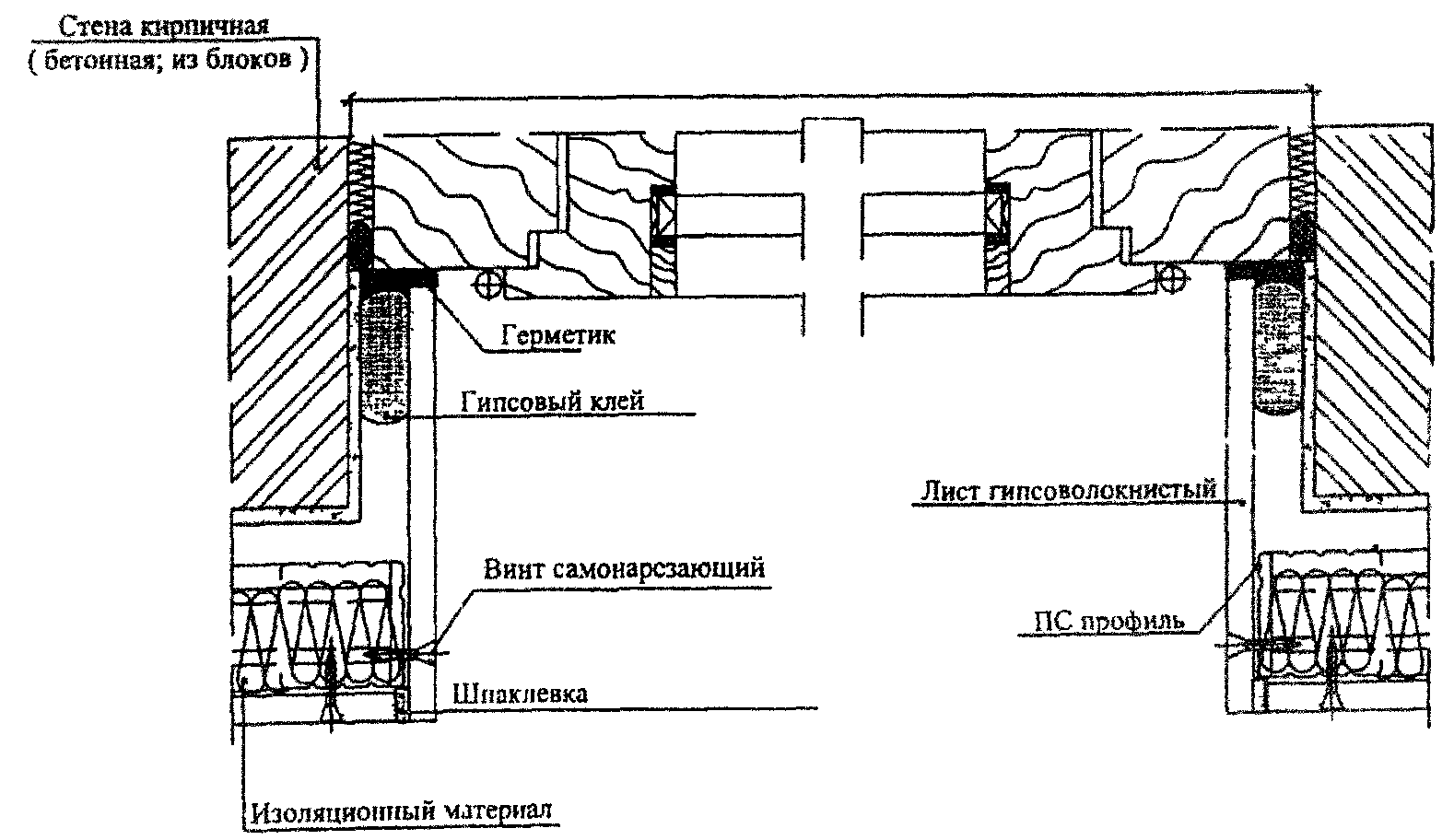 5.3 Облицовка стен
