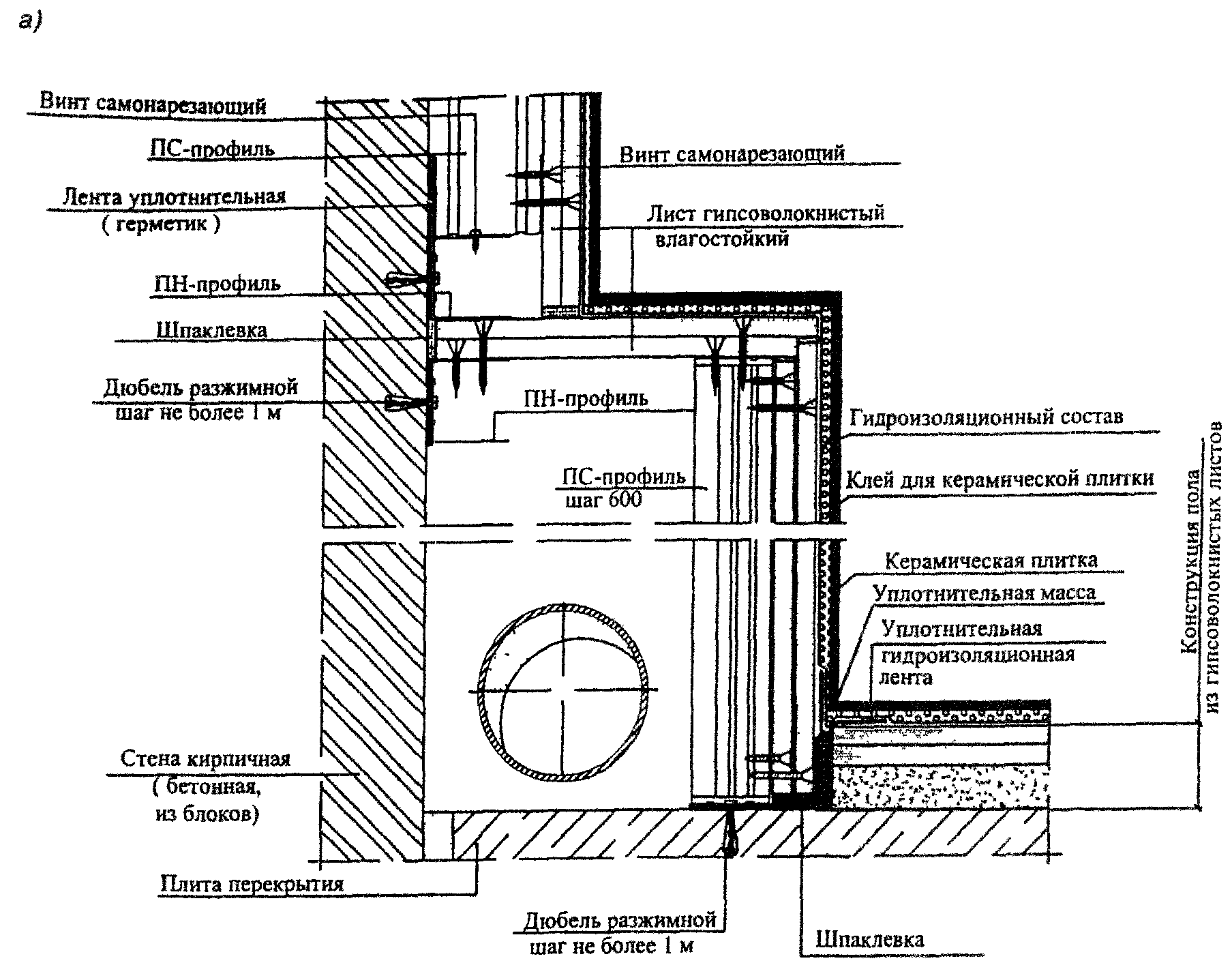 5.5 Коммуникационные шахты