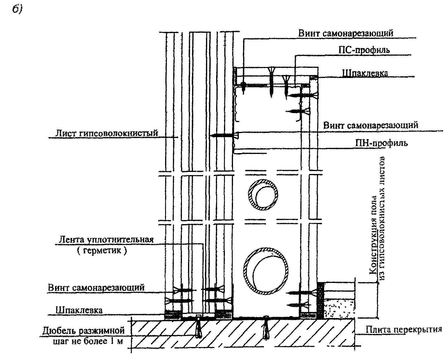 5.5 Коммуникационные шахты