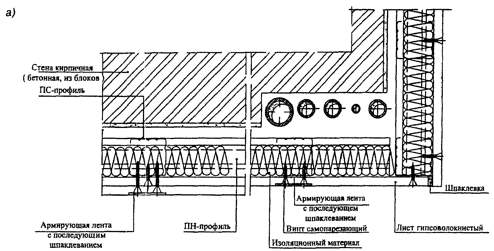 5.5 Коммуникационные шахты