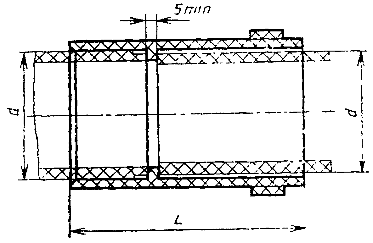 рис. 8