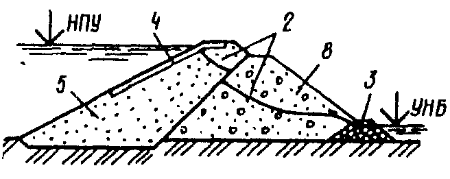 рис. 2