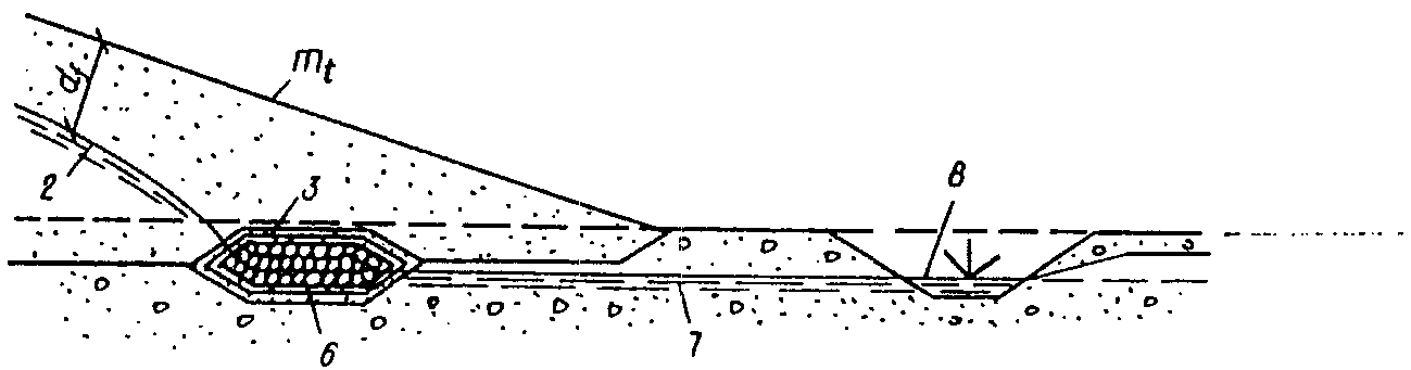 рис. 20