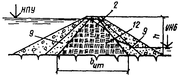рис. 3
