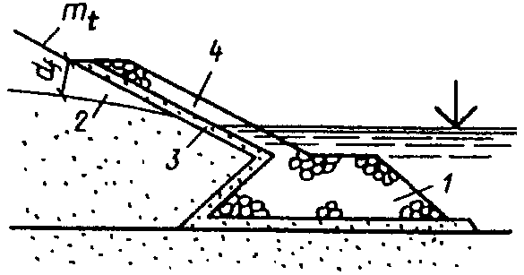 рис. 21