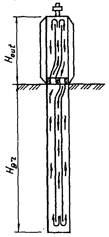 рис. 25