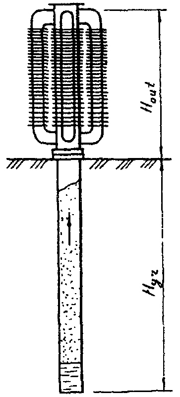 рис. 27