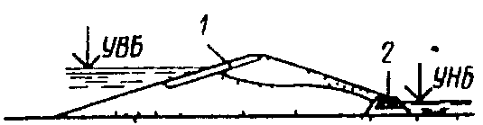 рис. 28