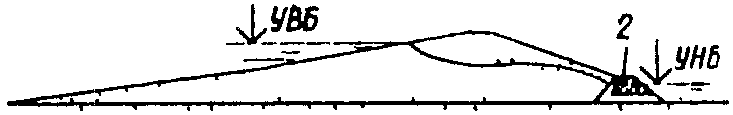 рис. 29