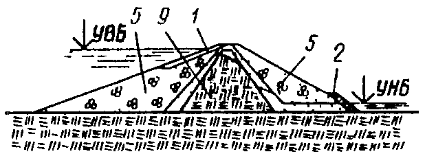 рис. 32