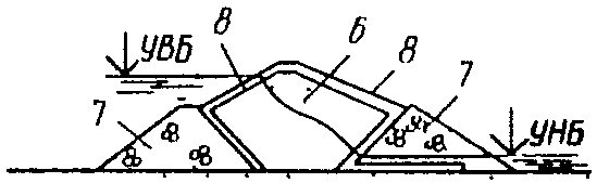 рис. 33