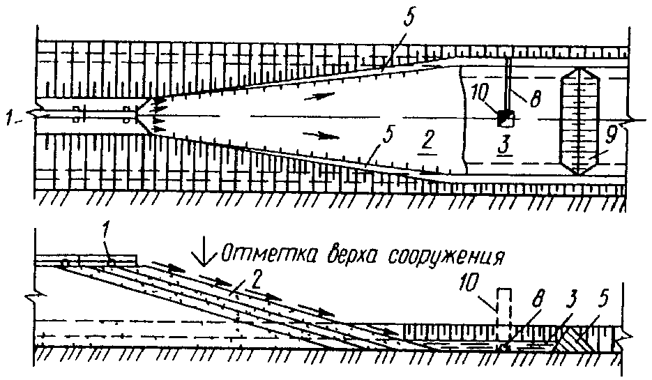 рис. 36