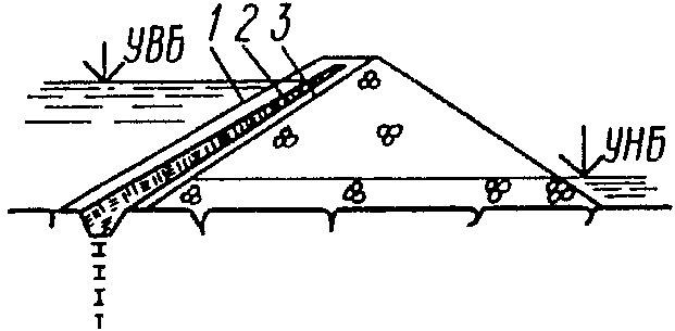рис. 38