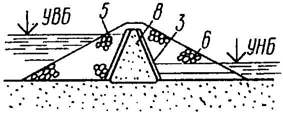 рис. 41