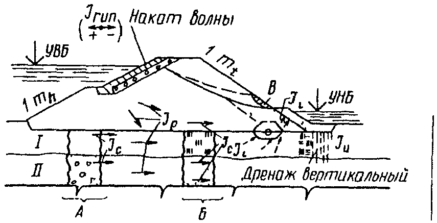 рис. 49