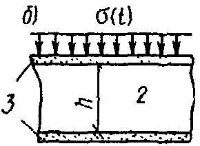 рис. 55
