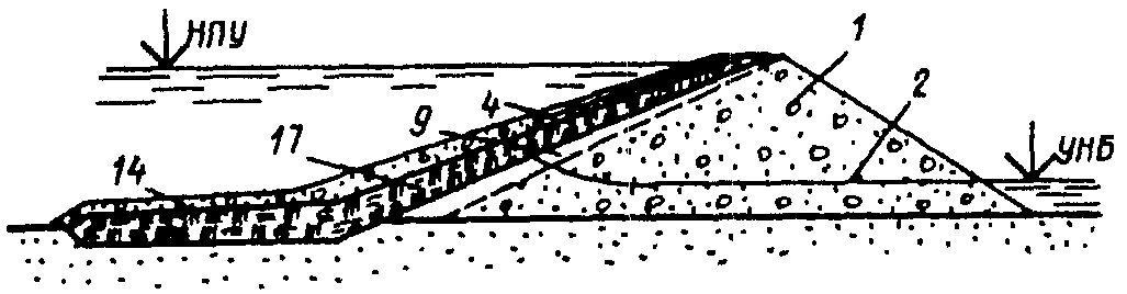 рис. 7