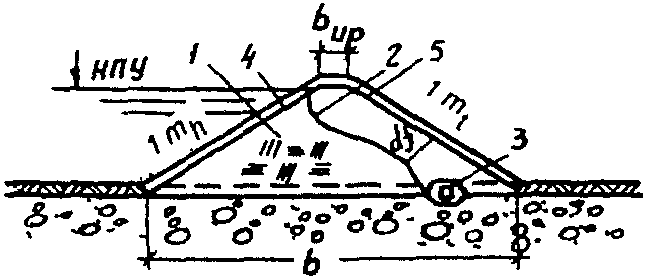 рис. 8