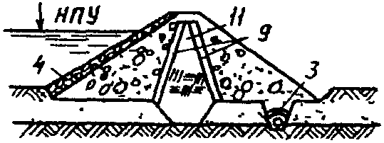 рис. 10