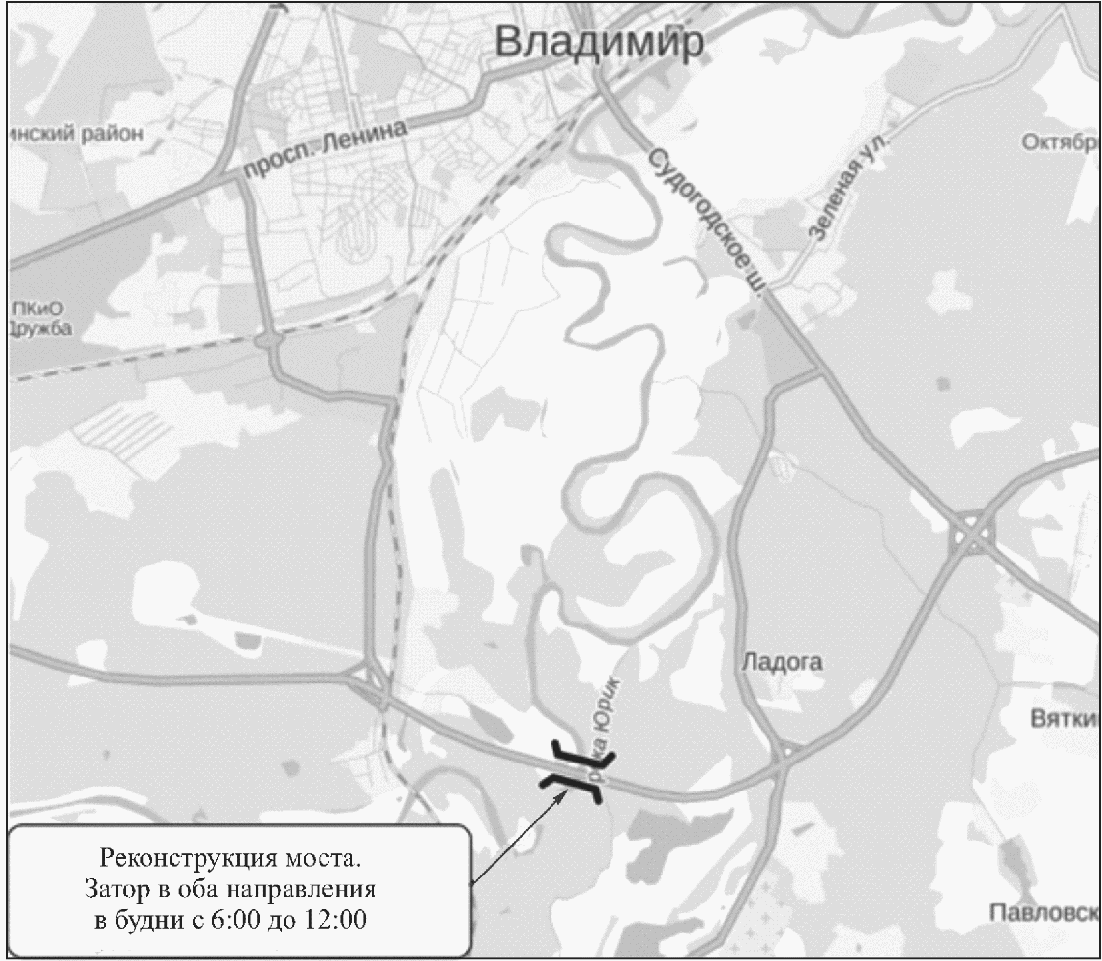 9 Рекомендации по формированию исходных данных в рамках обоснования проектов ИТС