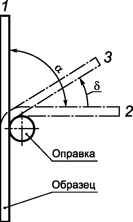 рис. 12