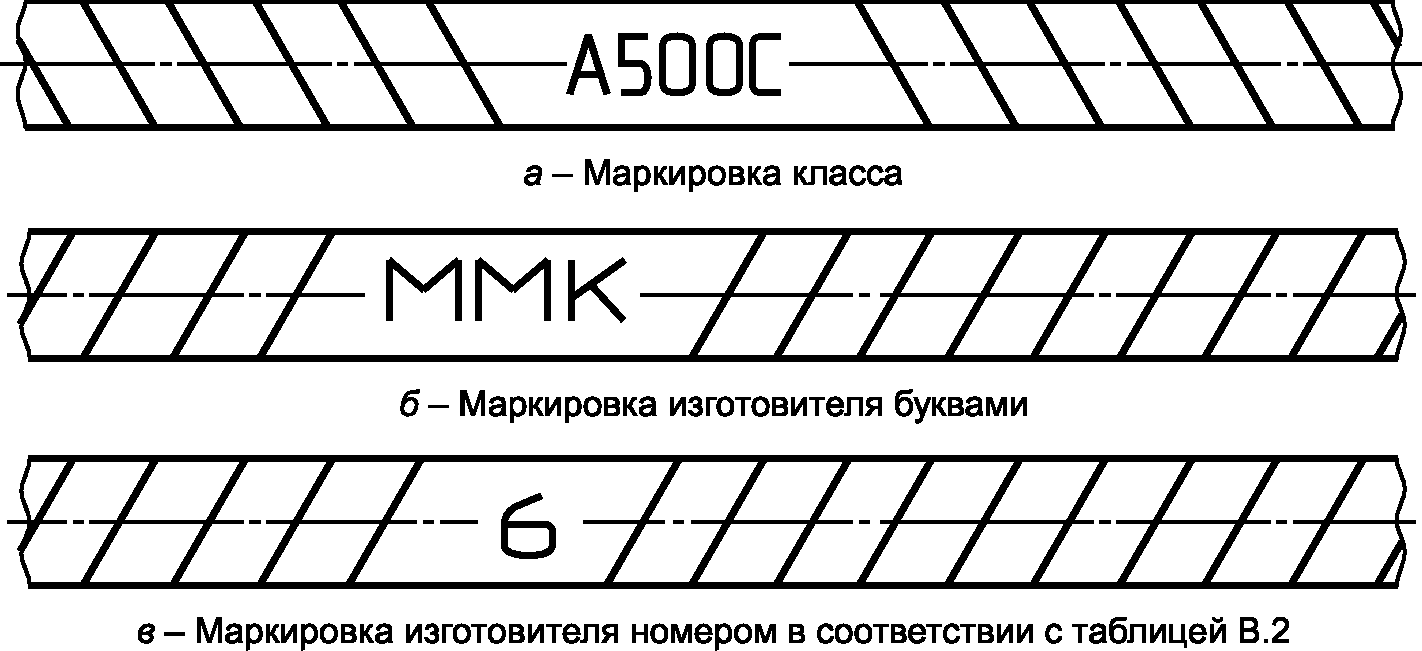 рис. 13