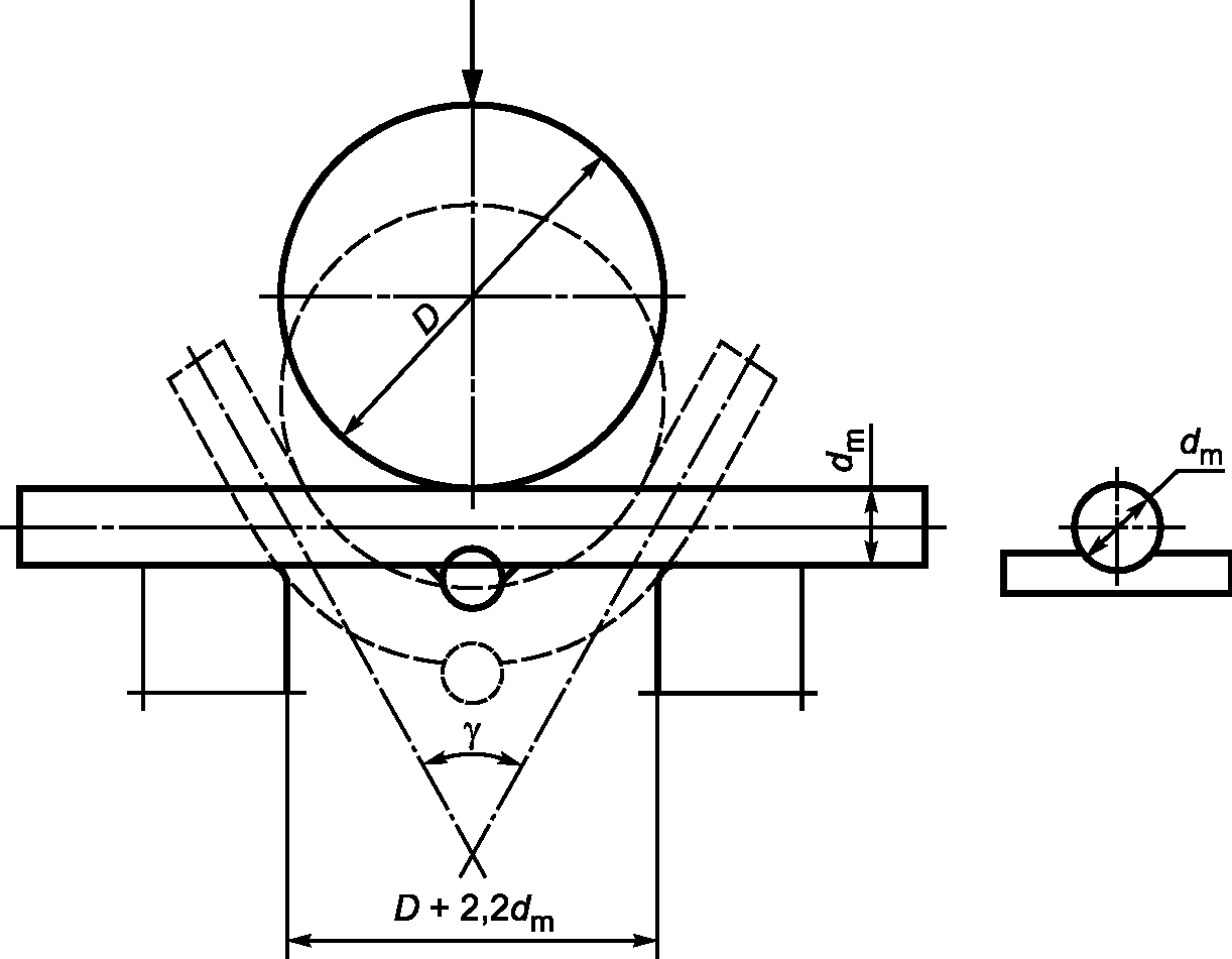 рис. 20