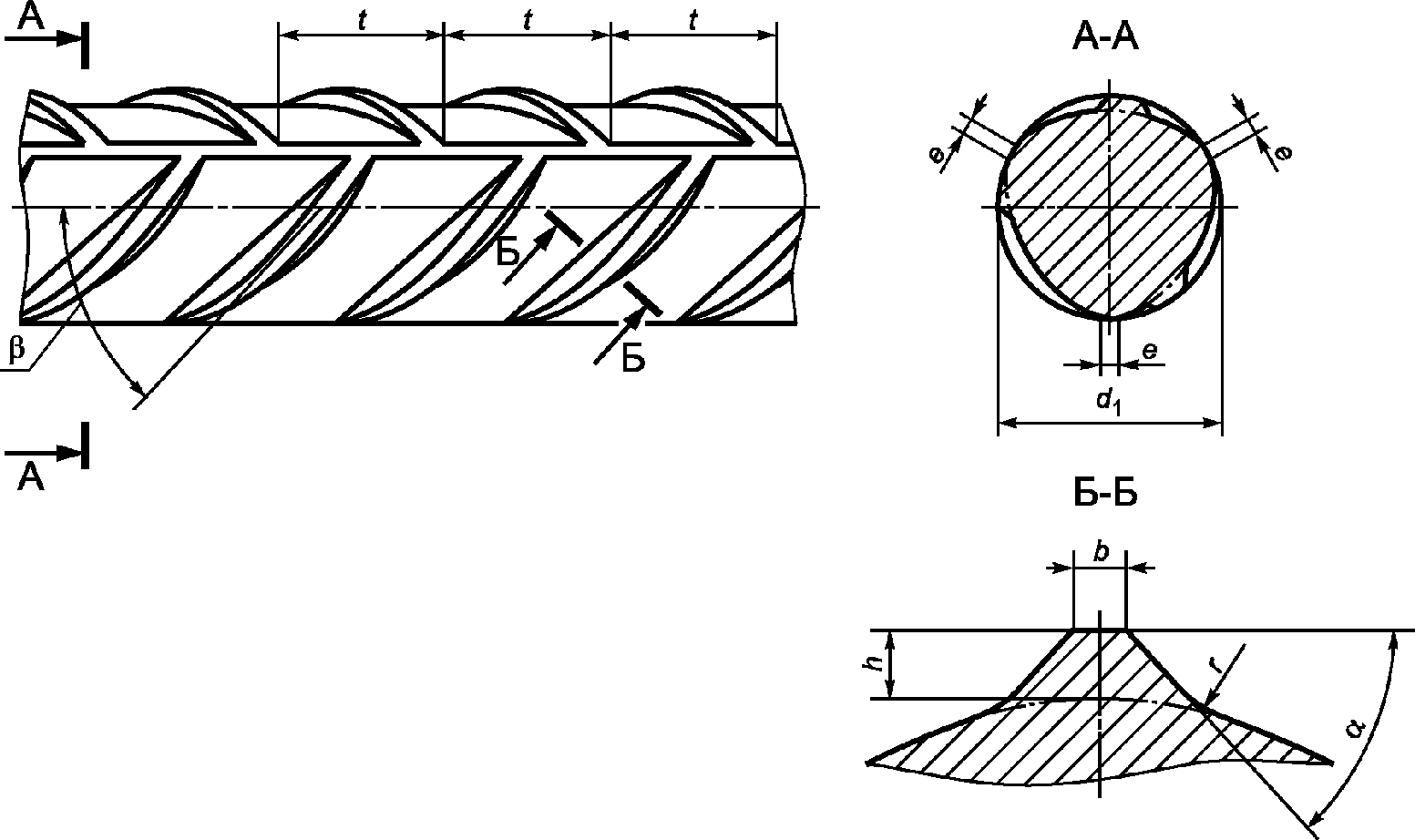 рис. 3