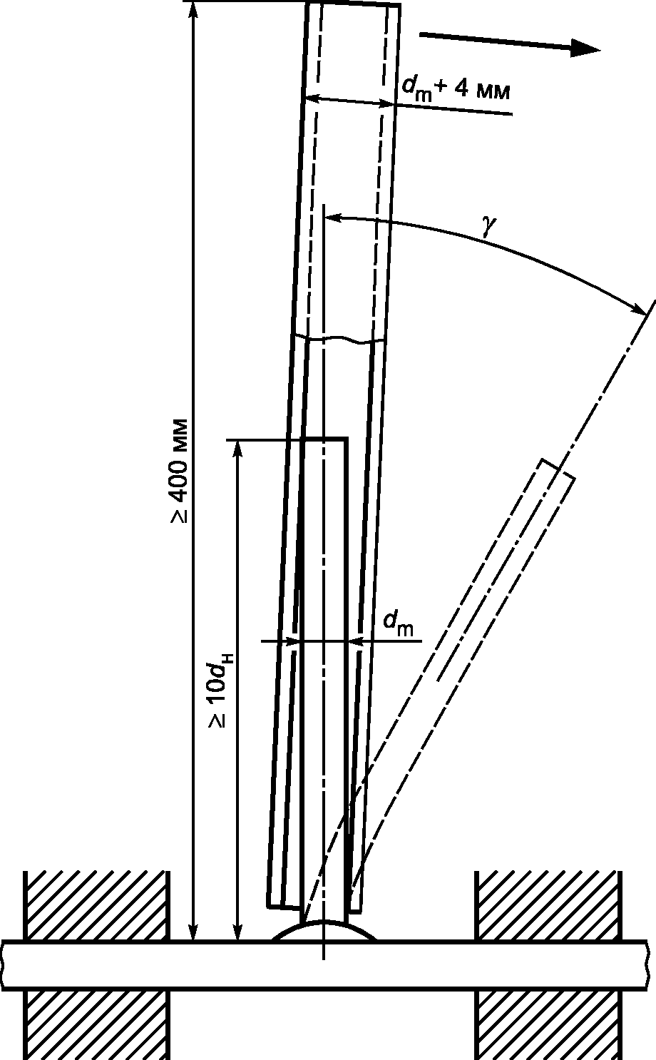 рис. 21