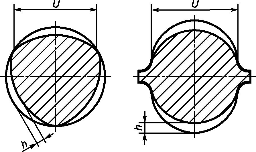 рис. 7