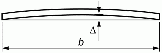 G.1. Допуски на изготовление