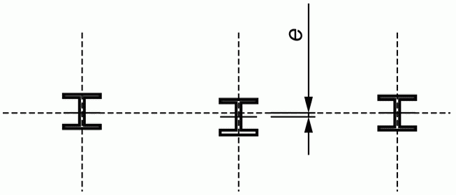 H.3. Монтажные допуски